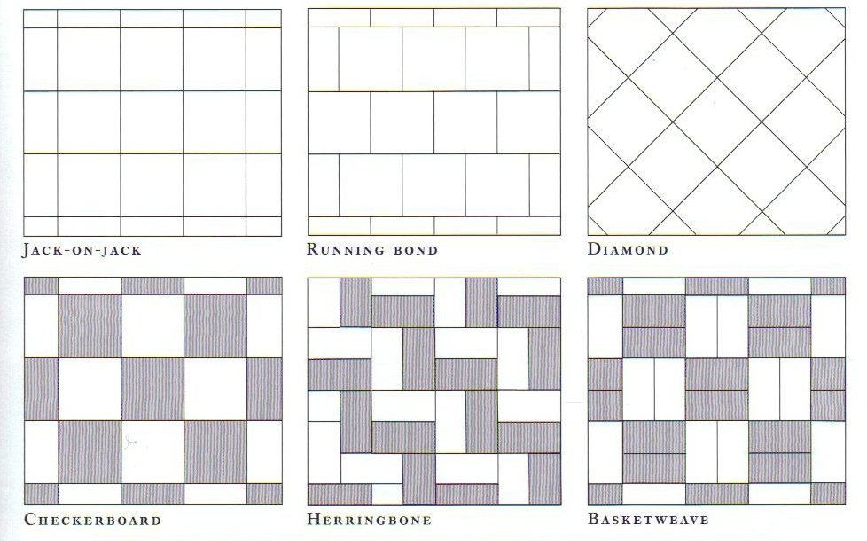 Floor Tile Patterns Names